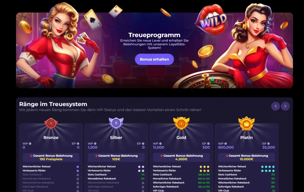 BettySpin Casino Treueprogramm VIP Stufen